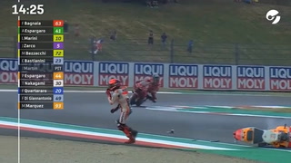 Terrible accidente de Marc Márquez en Gran Premio de Italia