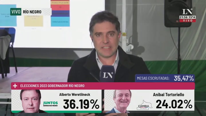 Elecciones en Rio Negro: gano Alberto Werentilneck con el 36% de los votos