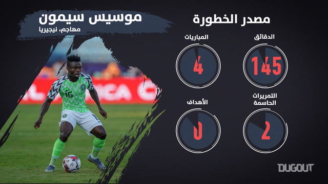 الدور قبل النهائي من كأس الأمم الأفريقية: الجزائر - نيجيريا