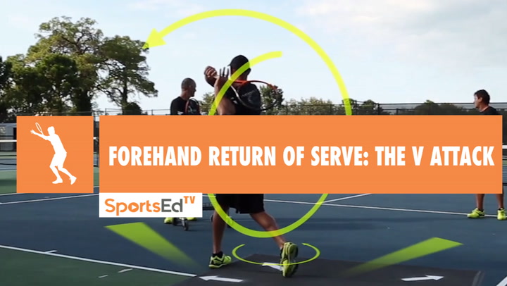 Forehand Return Of Serve - The “V” Attack