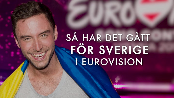 Så har det gått för Sverige i Eurovision