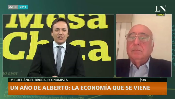 Entrevista a Miguel Angel Broda, economista
