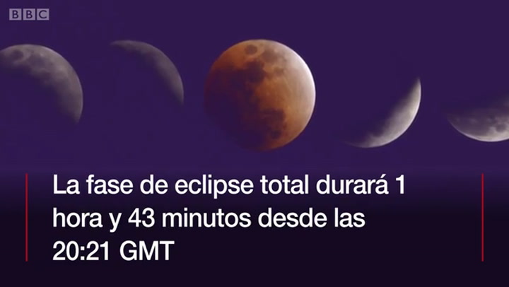 Qué es un eclipse lunar total y por que éste será el más largo del siglo - Fuente: BBC