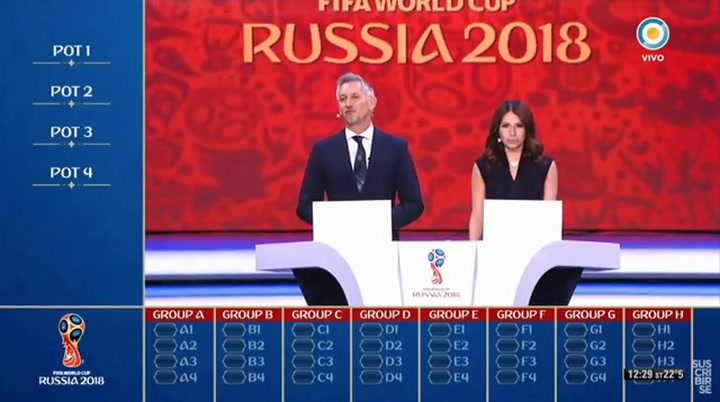 Mundial Rusia 2018: Los resultados del sorteo