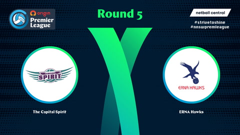 The Capital Spirit - U23 v ERNA Hawks - u23