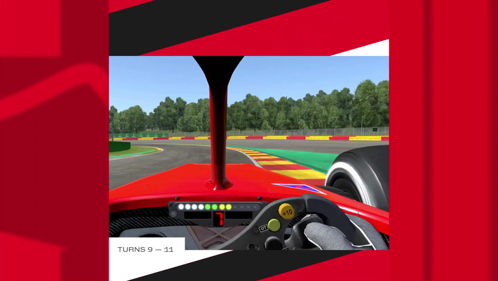 Ferrari Belgian GP 2022 - Preview