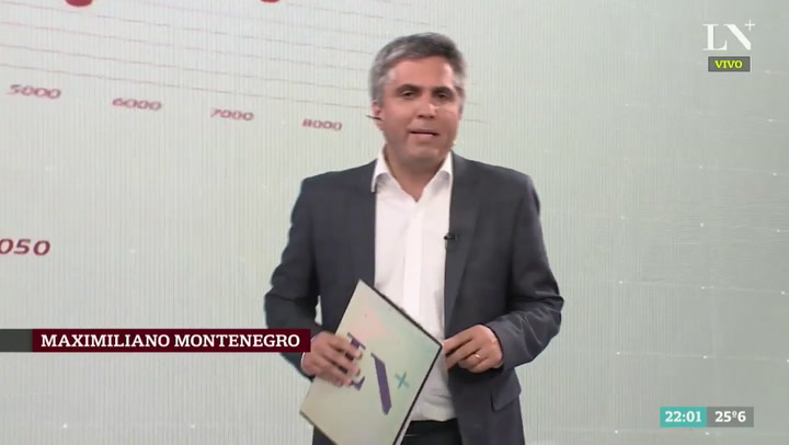 El análisis de Maxi Montenegro sobre la economía que enfrenta Macri en 2018