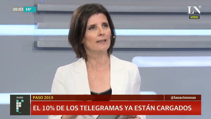 Joaquín Morales Solá: 'Con más del 40% de los votos, Fernández gana en primera vuelta'