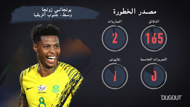 دور الـ١٦ من كأس الأمم الأفريقية: مصر - جنوب أفريقيا