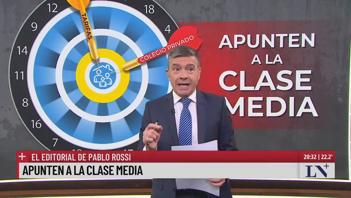 Apunten A La Clase Media; El Editorial De Pablo Rossi