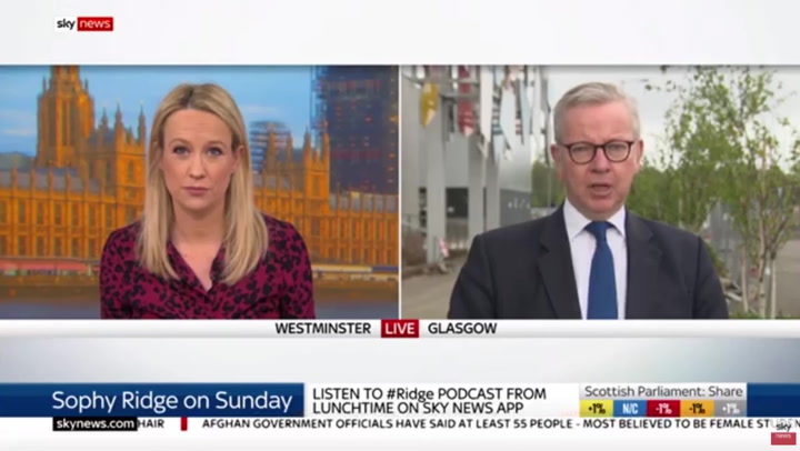 Michael Gove repeatedly dodges questions over government blocking Scottish referendum in court