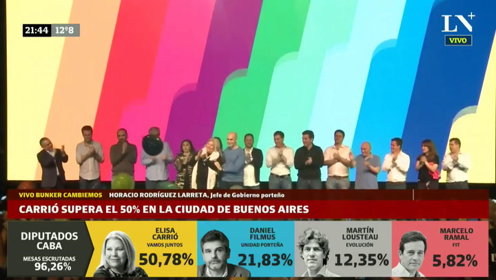 Elecciones 2017: Habla Elisa Carrió