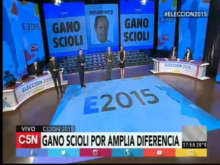Elecciones 2015: C5N se anticipó y dio a Daniel Scioli como ganador por amplia diferencia