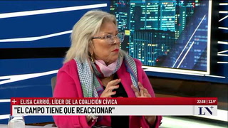  Elisa Carrió anunció que los diputados de la Coalición Cívica se van del bloque de Pichetto