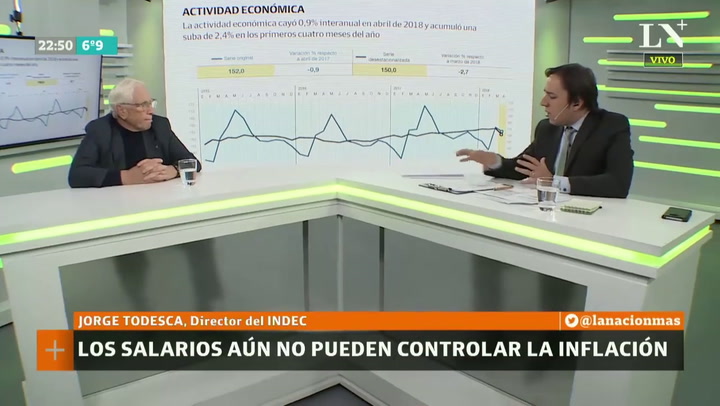 Jorge Todesca: 'Los salarios aún no pueden controlar la inflación'