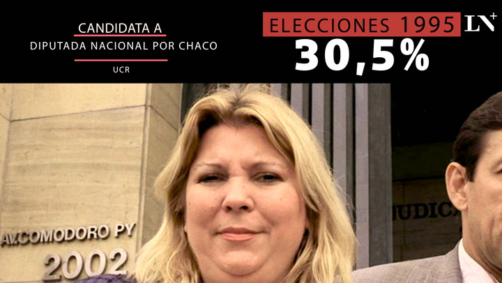 De 1995 a 2017: los números de las elecciones de Carrió