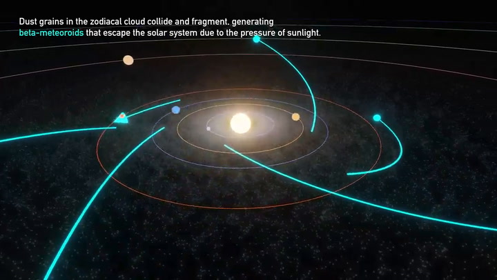 La sonda solar Parker deentraña los orígenes del polvo interplanetario