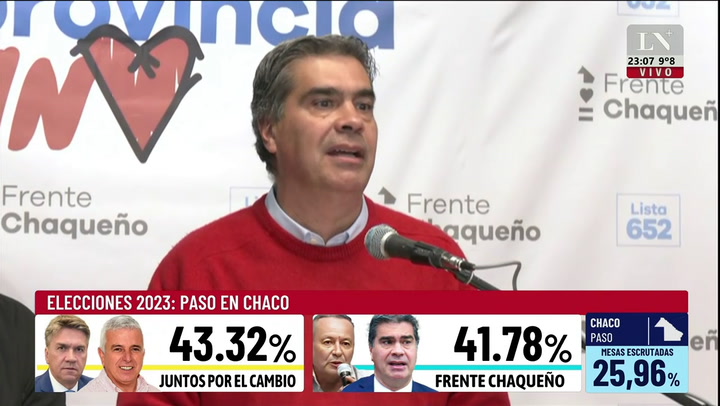 Qué dijo Jorge Capitanich sobre los resultados de las elecciones PASO 2023 en Chaco
