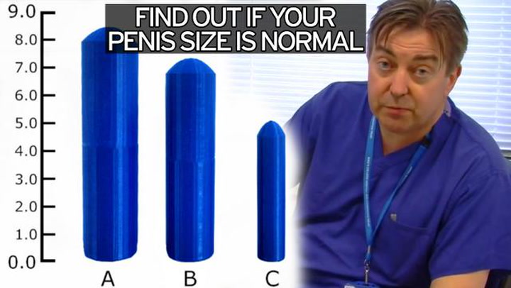Womens perfect penis size