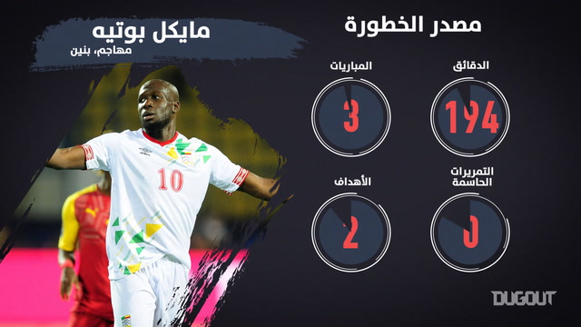 دور الـ١٦ من كأس الأمم الأفريقية: المغرب - بنين