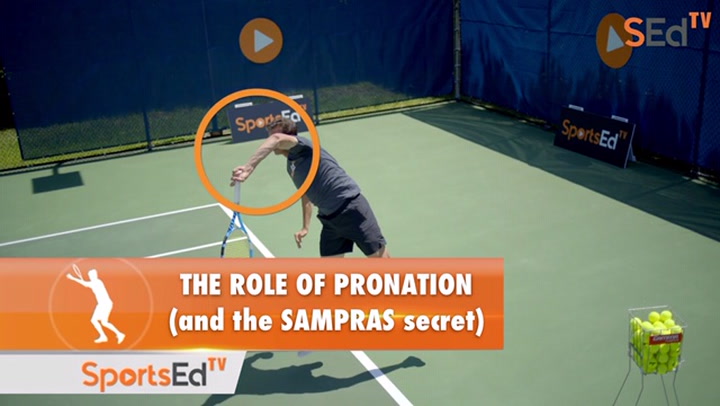 The Role Of Pronation On The Serve (And The Sampras Secret)