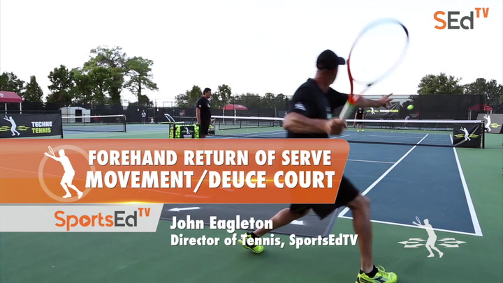 Forehand Return Of Serve - Movement / Deuce Court
