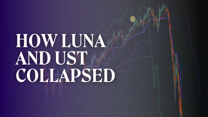 Terra’s UST and LUNA Collapse: How the Crisis Unfolded
