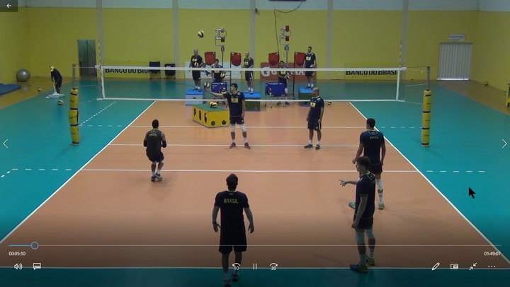 Methodology of Passing in Volleyball 1