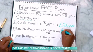 Expert reveals tips on how to become mortgage free