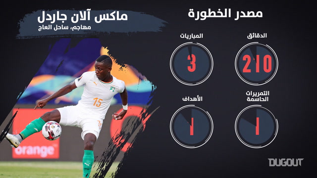 دور الـ١٦ من كأس الأمم الأفريقية: مالي - كوت ديفوار