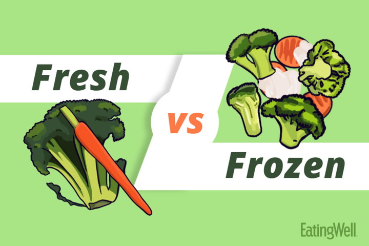 Are Fresh Fruits and Vegetables More Nutritious than Processed Ones? - Food  Safety Helpline