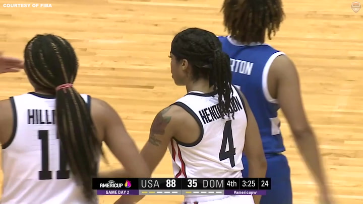 USA Women v Dominican Republic Highlights
