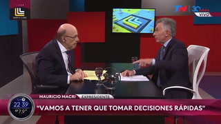 El video de Macri sobre el FMI que motivó la respuesta de Cristina Kirchner