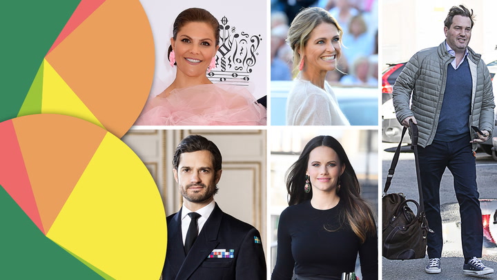 GRAFIK: De klär sig bäst och sämst i kungafamiljen – enligt svenskarna