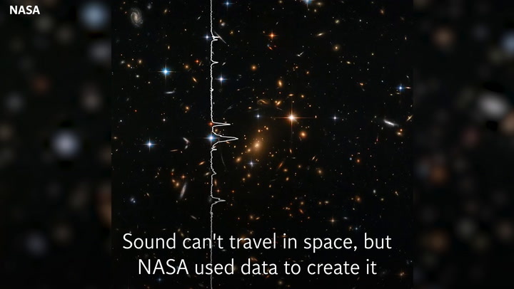 This is the sound of space, according to NASA