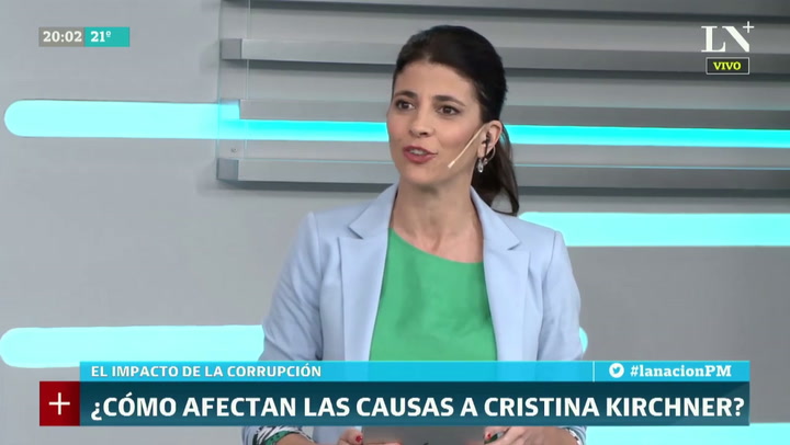 Jorge Liotti: ¿Cómo afectan las causas a Cristina?