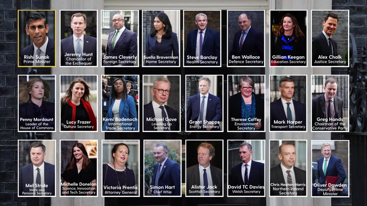 Who replaces Dominic Raab? A look at Sunak's cabinet after Raab resigns