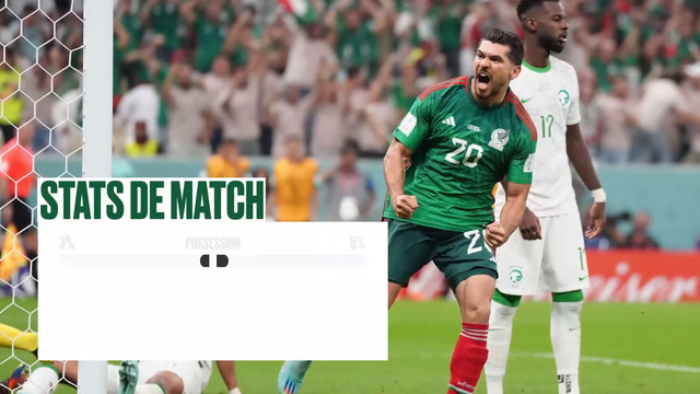 Tout ce qu'il faut retenir sur : Arabie saoudite 1-2 Mexique