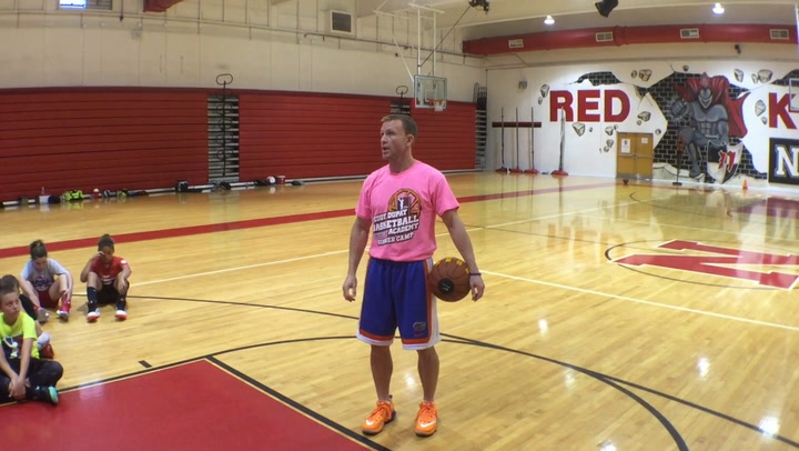 Step 3 Find Your Target (Free Throw Routine)