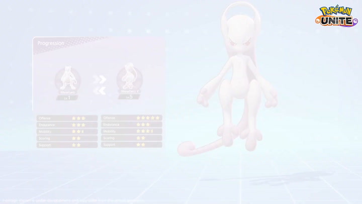 Mewtwo God Level Mode in Pokémon UNITE