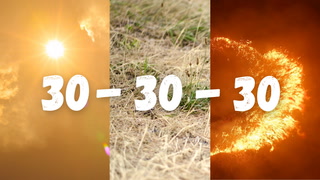 The 30-30-30 rule: Predicting wildfire activity with this simple weather rule