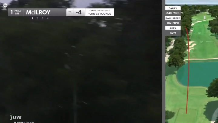 Rory Mcilroy opens tournament with horrendous triple-bogey at TOUR