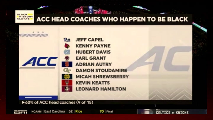 ESPN's Bizarre Word Choice For Black Coaches Graphic | Hot Mic w/ Hutton & Withrow