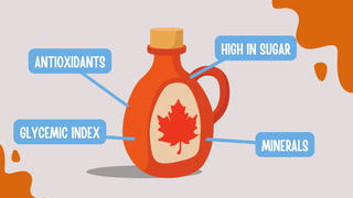 Maple Syrup: Is it actually good for you?