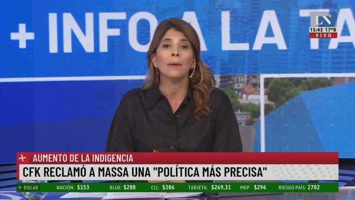 CFK pidió 'más intervención en el sector alimentario'. El análisis de Camila Dolabjian.