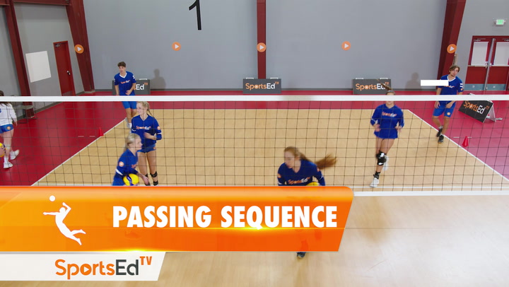 PASSING SEQUENCE