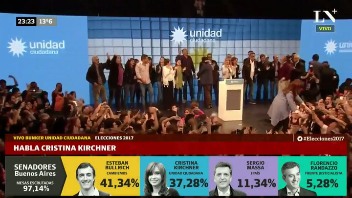 Elecciones 2017: Habla Cristina Fernández de Kirchner