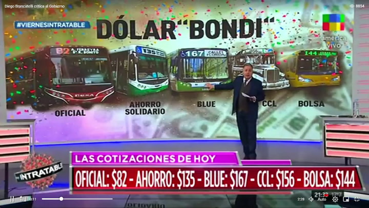 Diego Brancatellí criticó al gobierno por el precio del blue: '167 pesos el dólar es una locura'